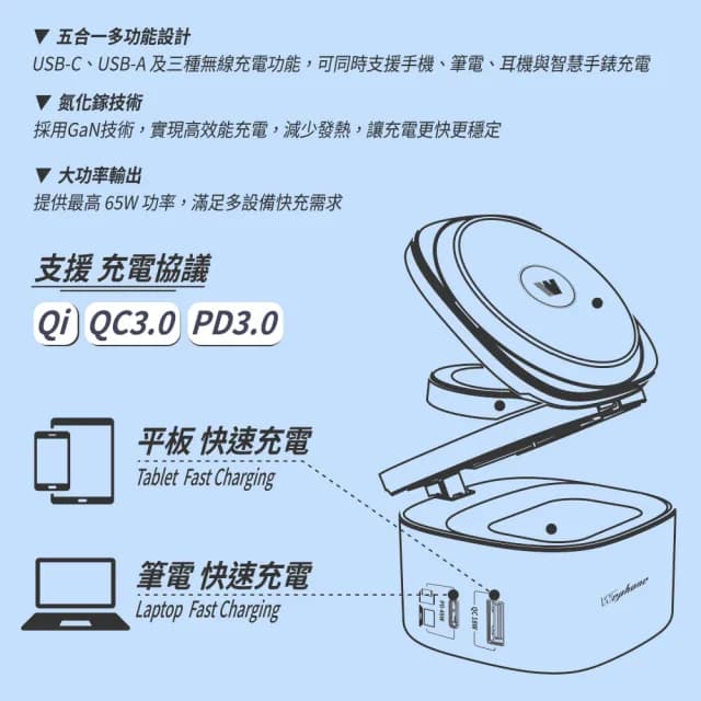 【Wephone】65W 氮化鎵五合一磁吸式無線充電器(手機/手錶/耳機)