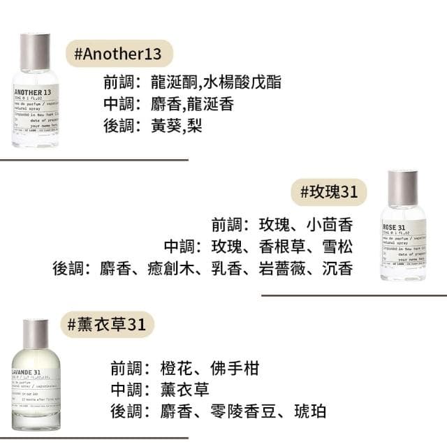 【Le Labo】淡香精 50ml(多款任選.國際航空版)
