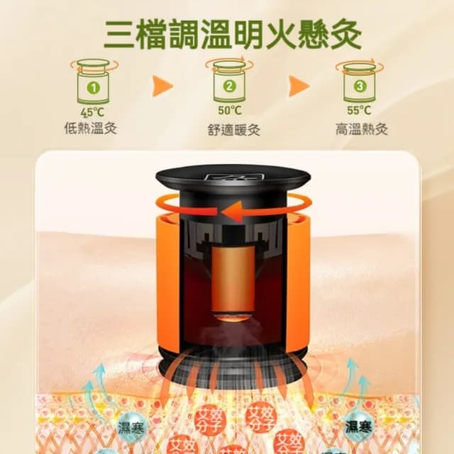 【楠陽艾】無煙艾灸盒古法隨身灸(艾灸儀 艾懸灸儀  艾柱 交換禮物 新年禮物)