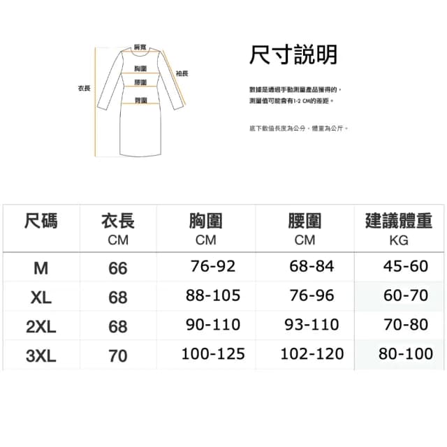 【流行E線】蕾絲好穿性感睡衣 大尺碼透膚性感情趣內衣 飄逸個性情趣睡衣 情人節禮物(MA7667)