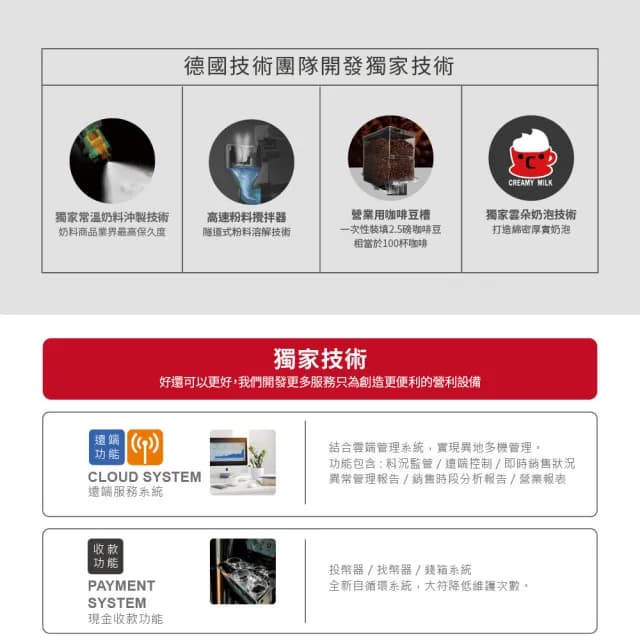 【CocoCafe】MK-200 雲朵奶泡AI鮮奶咖啡機(智能AI咖啡機)
