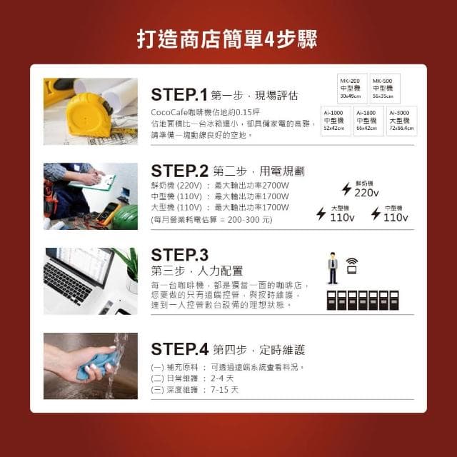【CocoCafe】MK-200 雲朵奶泡AI鮮奶咖啡機(智能AI咖啡機)