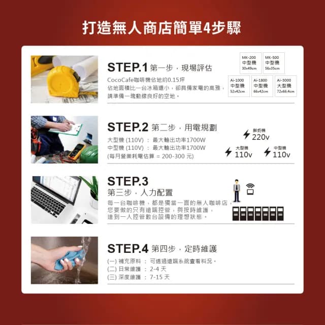 【CocoCafe】Ai-3000 無人化智能咖啡機(無人化智能咖啡機)
