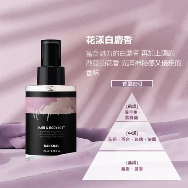【BANANAL】韓國胺基酸頭髮身體香氛噴霧125ml(清新舒緩/可當香水使用/5款香味任選)