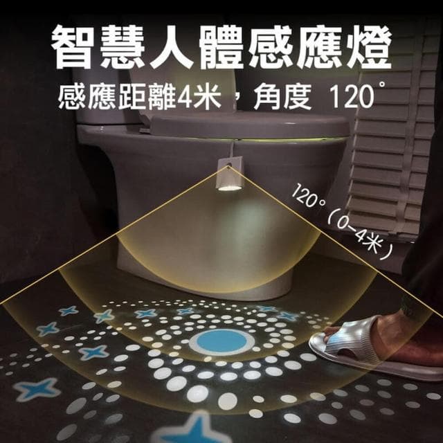 【SW】2入售 智能夜燈 馬桶感應燈 感應燈 小夜燈 LED燈泡 RGB氛圍燈(柔光 自動感光 體感應 夜燈 led感應燈)
