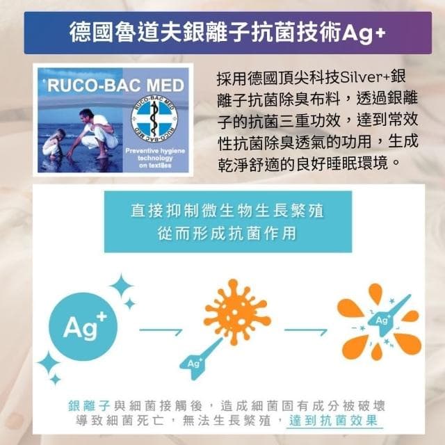 【牧羊人生活 買一送一】台灣製極柔抗菌防蹣兩用被床包組(單人/雙人/加大/床單/床罩 多款任選)