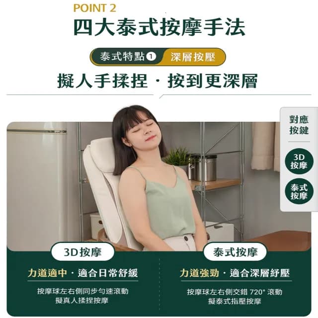 【3ZeBra 三隻斑馬】泰皇墊｜4D泰式按摩椅墊(按摩椅 按摩背墊 背部按摩 腰部按摩 父親節禮物)