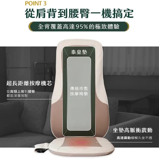 【3ZeBra 三隻斑馬】泰皇墊｜4D泰式按摩椅墊(按摩椅 按摩背墊 背部按摩 腰部按摩 母親節禮物)