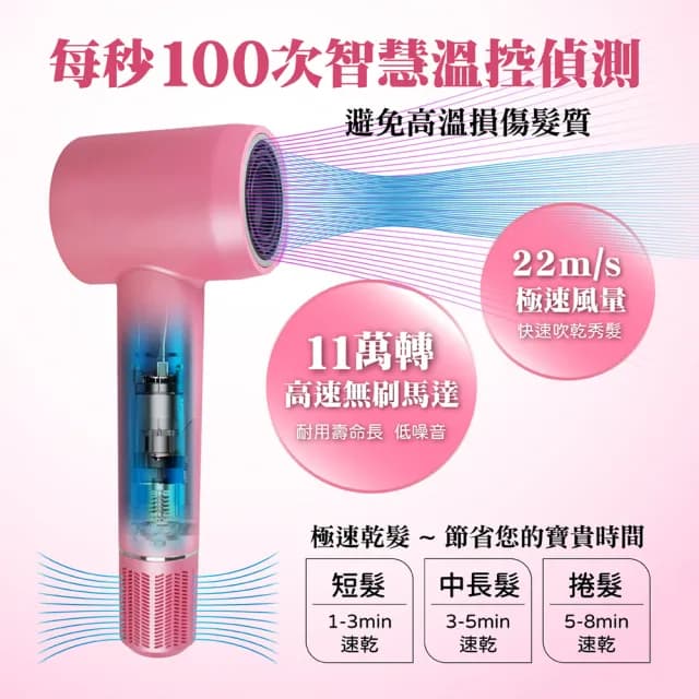【Kolin 歌林】高速無刷負離子吹風機(SGS 2億負離子/BLDC/冷熱循環/烘髮罩/熱風罩/智慧溫控 速乾)