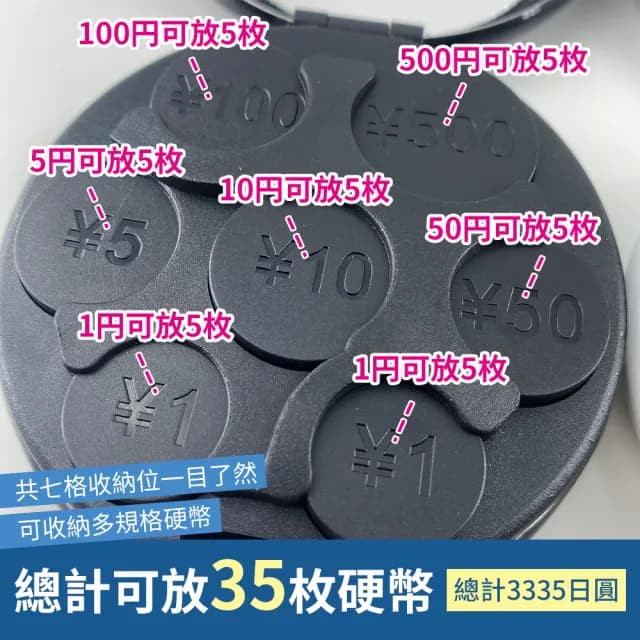 【YORI優里】日幣圓型零錢盒(日幣錢包 日圓硬幣盒 錢包收納夾 硬幣分類夾 日幣零錢夾)