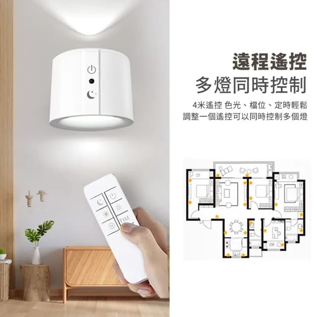 【gin gin】免施工 免鑽孔 LED 遙控 壁燈 輕量/投射_兩款可選(LED燈 磁吸燈 夜燈 閱讀燈 交換禮物)