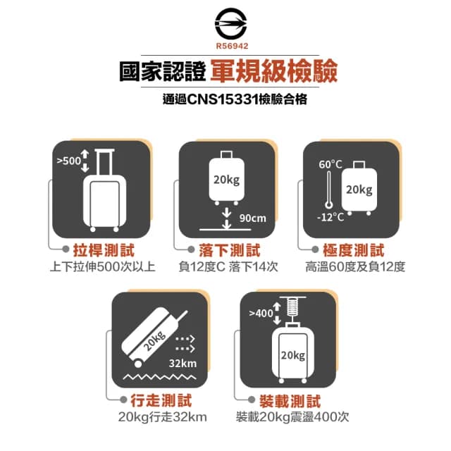 【LureDada 鹿兒搭搭】28吋 德國拜耳純PC鋁框行李箱 HINOMOTO日本頂級煞車輪(抗菌、耐摔、耐衝擊)