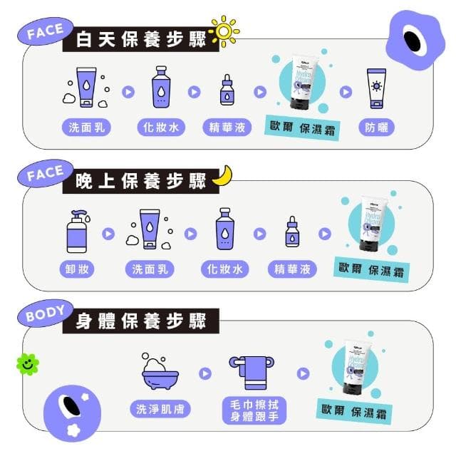 【Oher歐爾_官方直營】保濕霜50ml(角鯊烷、無矽靈酒精香精 台灣製保養品)