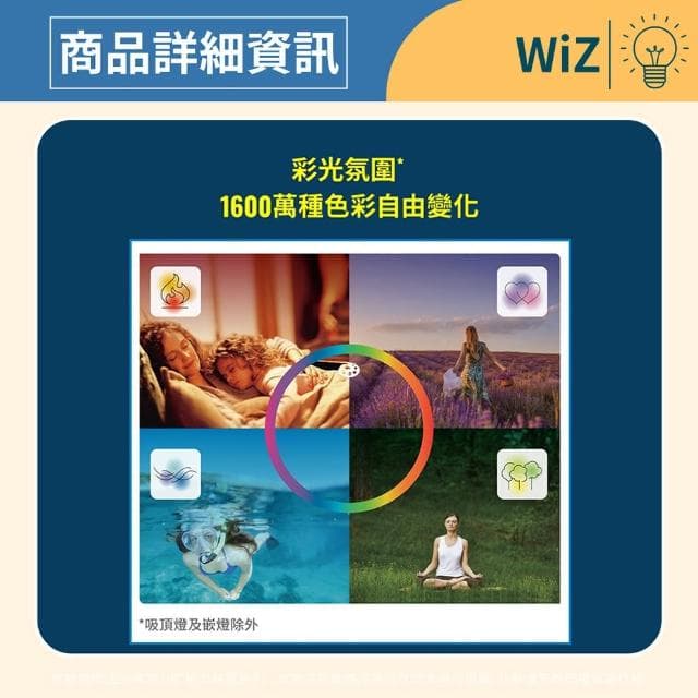 【Philips 飛利浦】3入組 WiZ LED 13W E27 110V APP 遠端手機控制 可調色調光 全彩燈泡 智能 球泡燈(PW019)