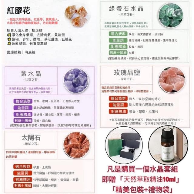 【香遇人生】天然水晶擴香原石杯禮盒 水晶單色基本款(水晶 鹽燈 擴香 天然水晶原石 聖誕節 交換禮物)