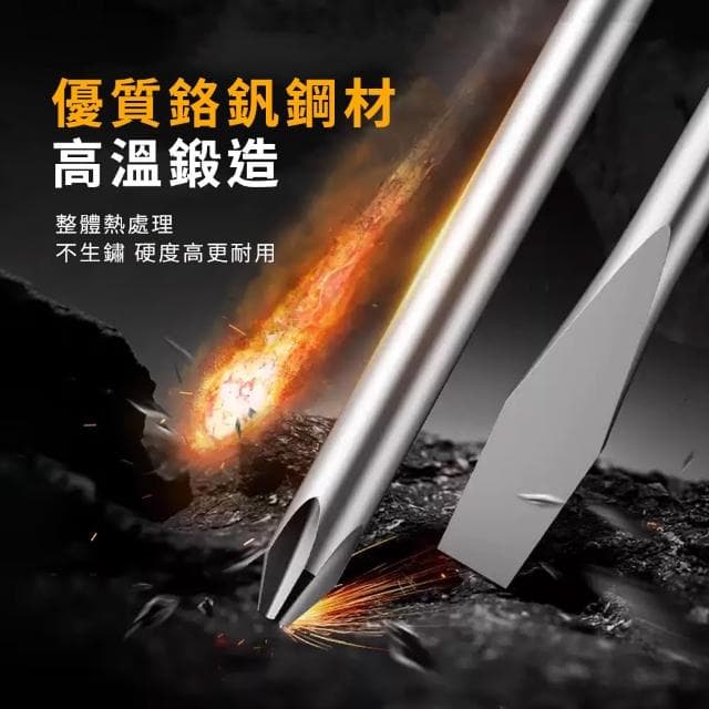 【小蝸宅】多功能螺絲起子 8件組 DIY手工具 通訊維修 螺絲刀套裝 851-ES8(螺絲起子 五金工具 套裝)