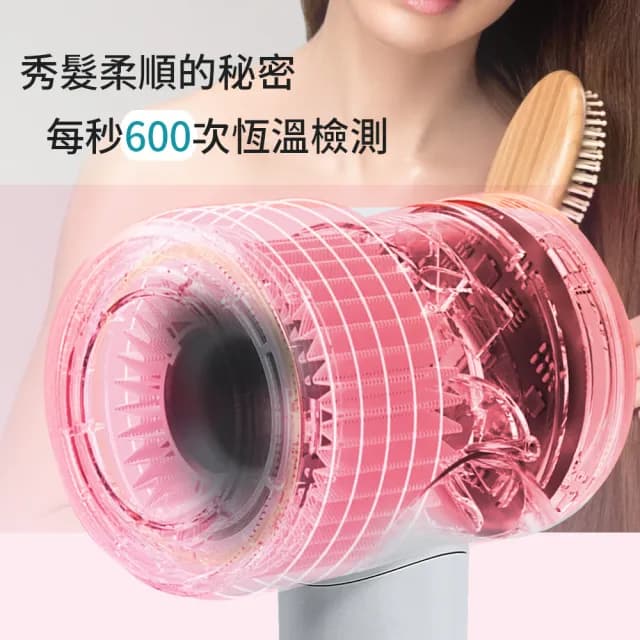 【LAPOLO】億級負離子高速吹風機(LA-S802)