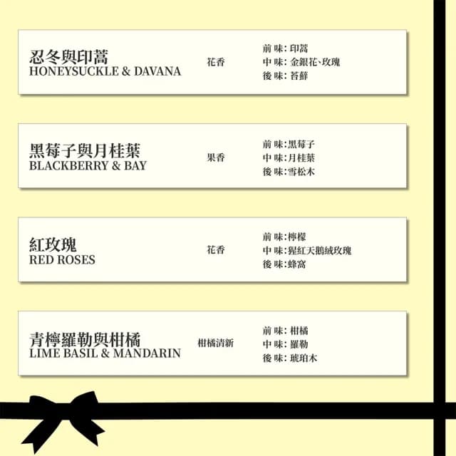 【Jo Malone】經典香水禮盒 9ml*5(國際航空版)