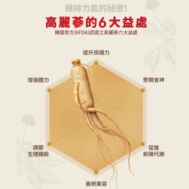 【正官庄】高麗蔘精EVERYTIME 秘 3盒組-10mlx20入/盒(中秋禮盒/送禮/蜂蜜/提升保護力)