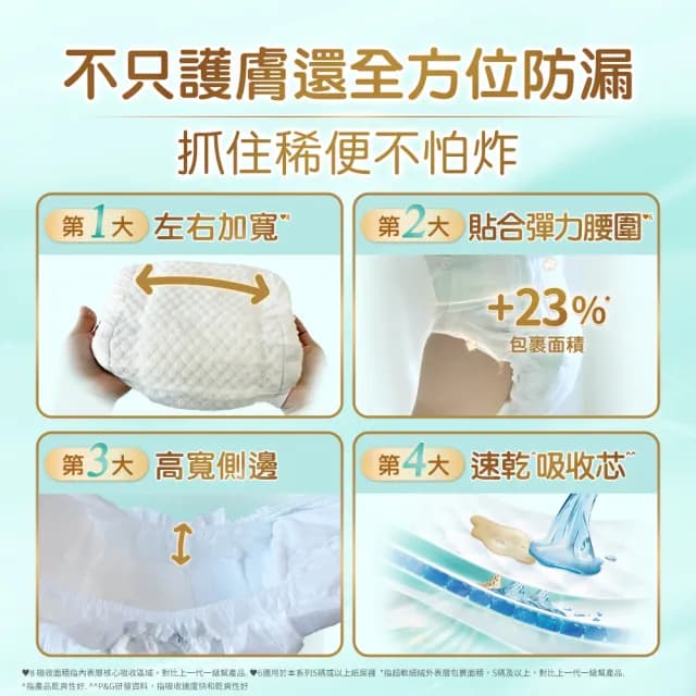 【幫寶適】一級幫 極上守護 新生彌月禮盒 嬰兒紙尿褲/尿布 新生兒禮盒 送禮不出錯(NB32片x1+S56片x2)