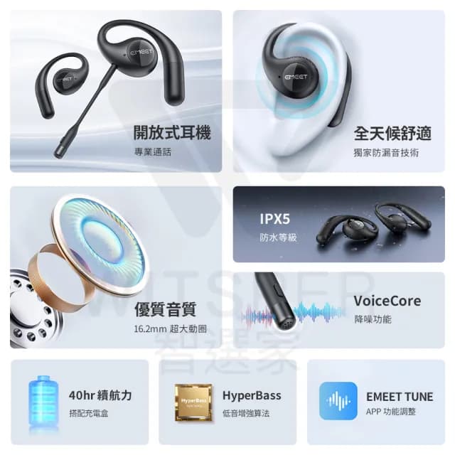 【EMEET】AirFlow 氣傳導開放式真無線藍牙耳機(完美通話 舒適之最)