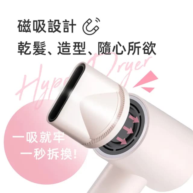 【Giaretti珈樂堤】高速等離子吹風機(GT-HD16)