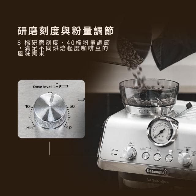 【Delonghi】EC9155.MB 半自動義式咖啡機(+ 咖啡豆配件套組)