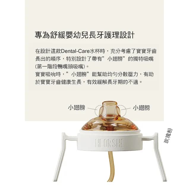 【Yep2 芽比兔】HEORSHE牙齒護理吸管學習水杯(300ML)