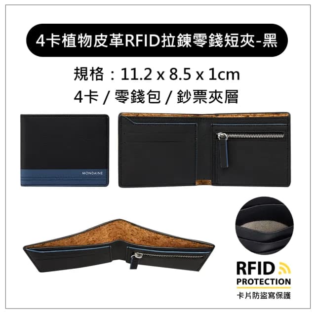 【MONDAINE 瑞士國鐵】x Knirps德國紅點 聯合品牌 送禮 經典拉鍊零錢牛皮短夾 皮夾 男夾(多款任選)