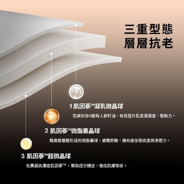 【Sulwhasoo 雪花秀】滋陰蔘緊膚晶萃30ml禮盒(官方直營 母親節禮物)