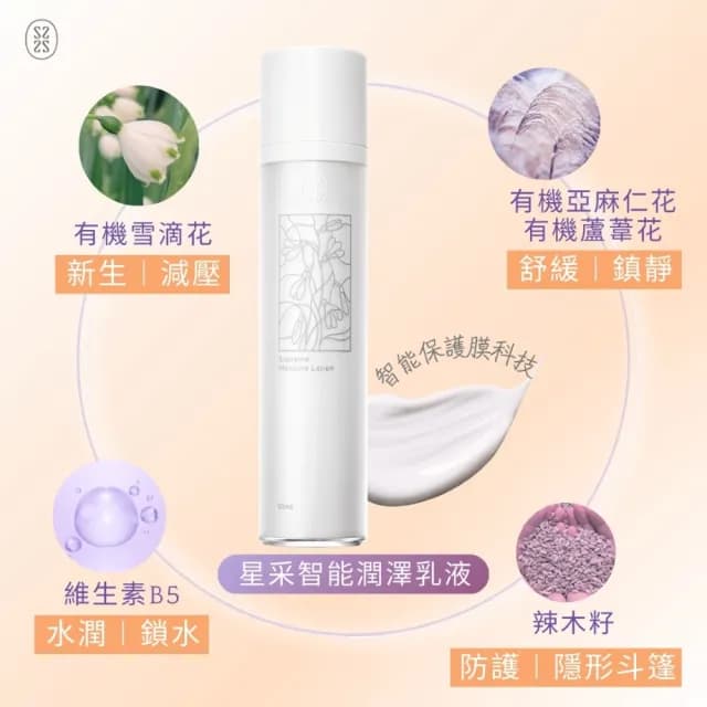 【Starnic 星采保養品】花研敏感肌修復組(微滴精露&智能潤澤乳液)