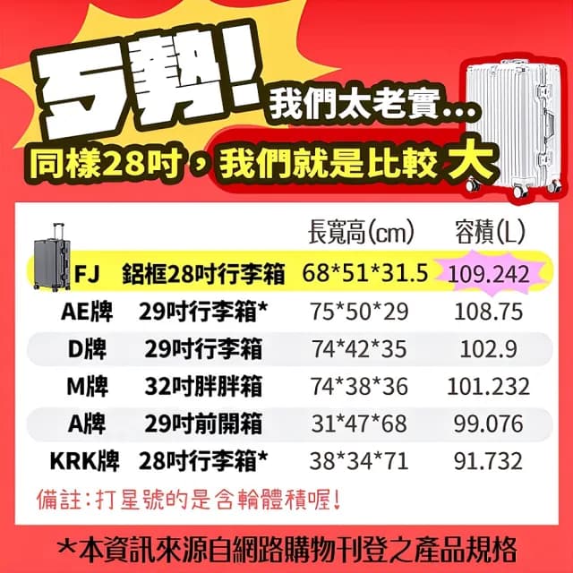 【FJ】28吋多功能鋁框行李箱 USB充電/杯架/密碼鎖/防爆-KA28(多色任選)