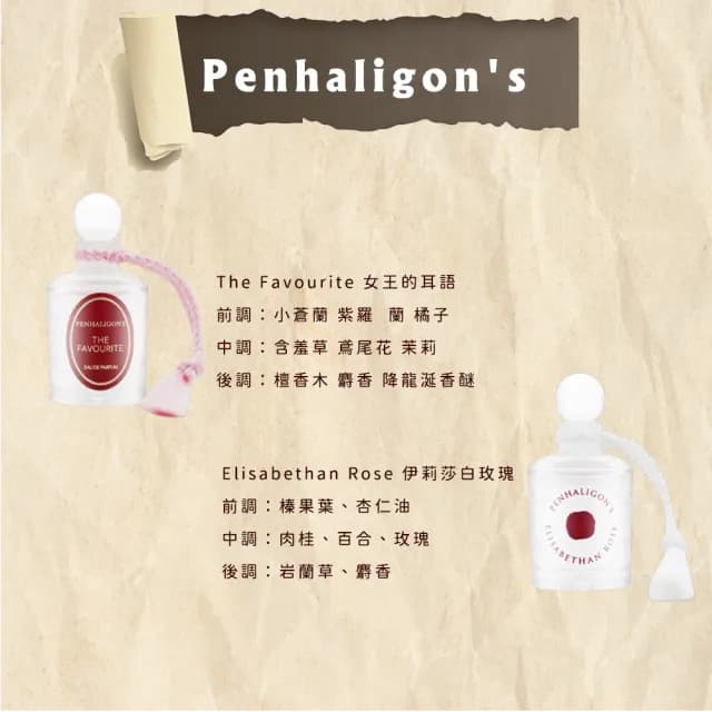 【PENHALIGON’S 潘海利根】香水禮盒 5ml*5 兩款任選(國際航空版_女性系列/紳士系列)