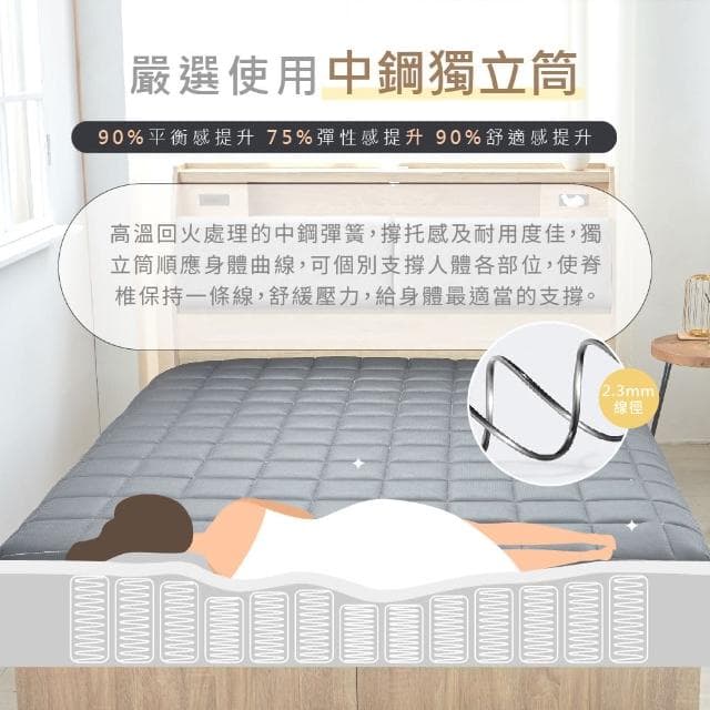 【藤原傢俬★捲包床】黑豆腐3D全透氣硬式獨立筒捲包床單人加大(3.5尺)