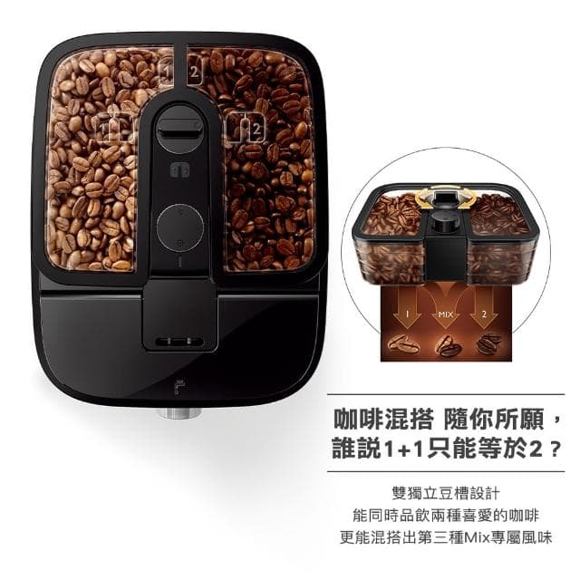 【Philips 飛利浦】 2+全自動美式研磨咖啡機(HD7762)
