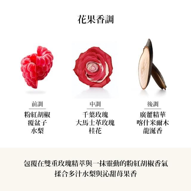 【ISSEY MIYAKE 三宅一生】官方直營 一生之水玫瑰玫瑰女性淡香精 25ml(限量半價搶購組)