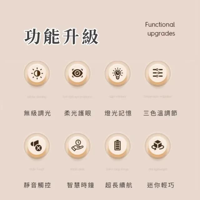 【聰明家居】智能多功能時鐘LED小夜燈(床頭氛圍燈 護眼檯燈 起夜哺乳燈 臥室 生日禮物擺件)