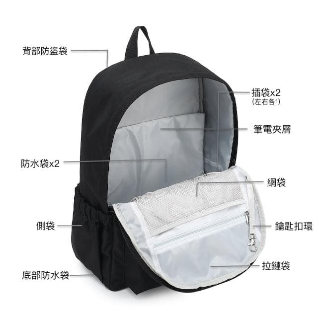 【Prowell】WIN-54940 黑色極簡風後背包 大容量後背包 防盜/防潑水/15.6吋筆電包 包