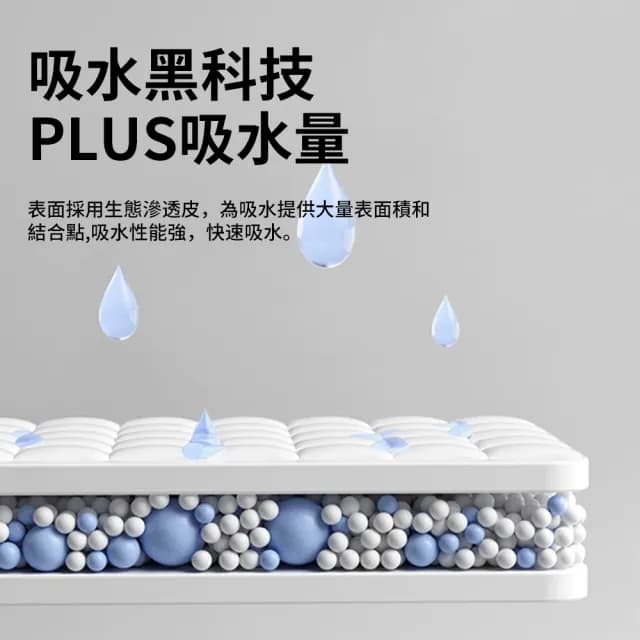 【LZQ】廚房台面吸水墊 40*60cm 防燙隔熱墊 吸水防油吸水墊 餐墊 碗盤餐具瀝水墊 餐桌墊
