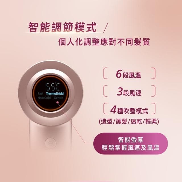 【Philips 飛利浦】BLDC 高速負離子護髮吹風機BHD837/11(歐舒丹噴霧禮盒組)
