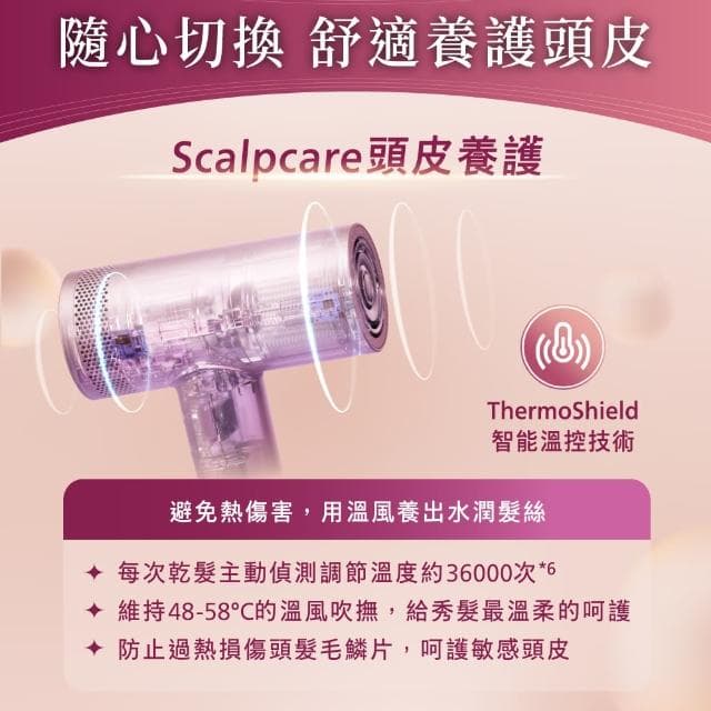 【Philips 飛利浦】飛利浦 BLDC 高速負離子護髮吹風機(BHD837/11)