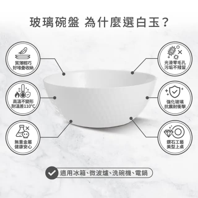 【mo select】鑽石系列白玉玻璃萬用碗/餐盤組6吋/7.5吋/8.5吋/10.5吋(飯碗/餐具/深碗/平盤/淺盤/深盤)