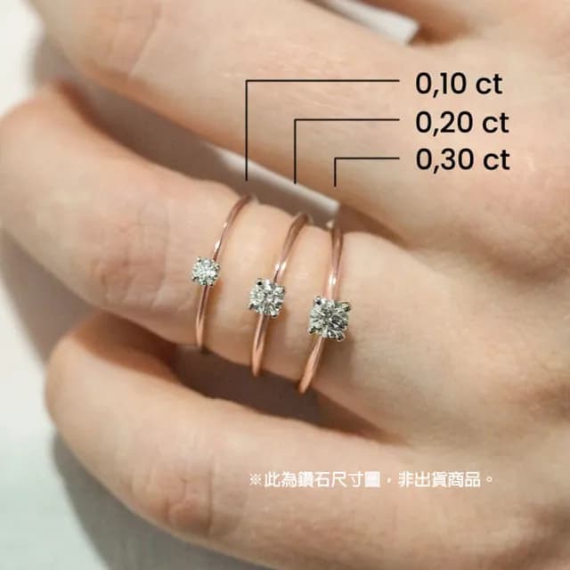 【Luster】情人節禮物!現貨!10分 D/VS 培育鑽 純銀 鑽石戒指(六爪鑲恆久經典不退流行)