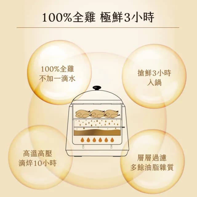 【娘家官方直營】常溫滴雞精 12入組50ml/入_四寶媽女神白家綺推薦(送禮首選/禮盒)