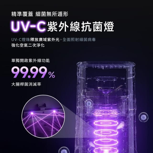 【Vephos 限時開搶】買大送小 無耗材涼風清淨機(10米噴射氣流/奈米級濾淨力/病毒細菌99%去除/true)