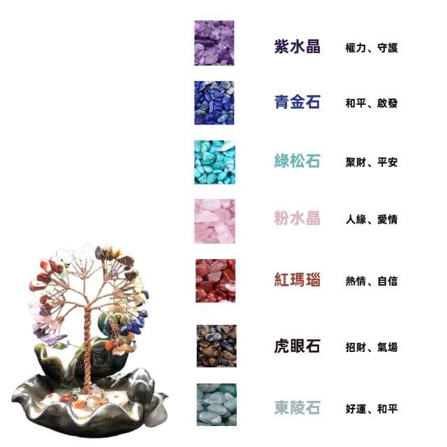 【A&R】招財開運 天然七彩水晶發財樹 香爐(招桃花 好人緣 祈福 拜拜 淨化除穢 臥室用香 聚財  禮物)