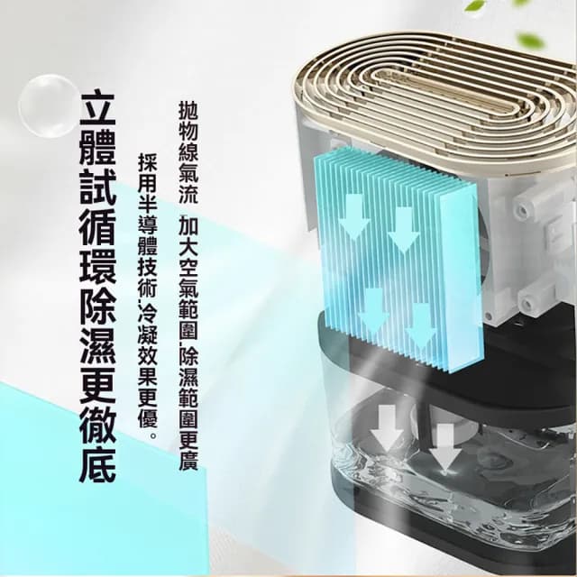 空氣淨化除濕機(空氣淨化器 除濕機 家用臥室小型去濕除潮抽濕機 負離子空氣淨化器)