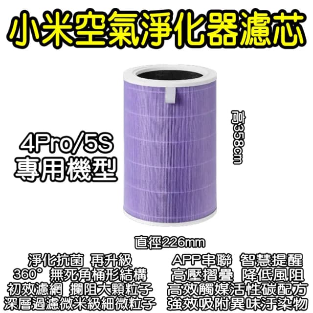 【鑫米】小米空氣淨化器濾芯 4Pro 5S 副廠(米家空氣淨化器濾芯 小米空氣淨化器 濾心 濾芯)