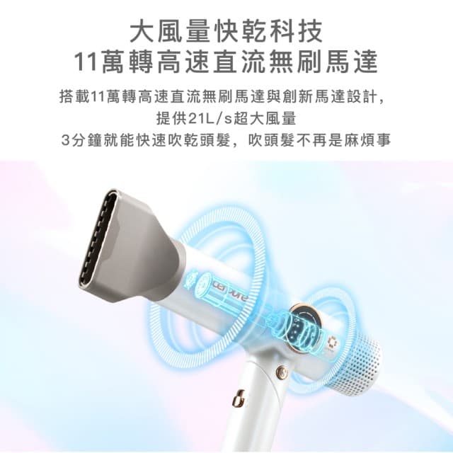 【acerpure】Acerpure BEAUTY HD3 AI負離子高速吹風機(HD765-10W)