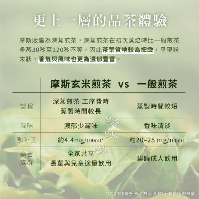 【MOS摩斯漢堡】日式 玄米煎茶包 全新升級版(30包入/ 茶包 玄米 綠茶 日本 煎茶 油切)